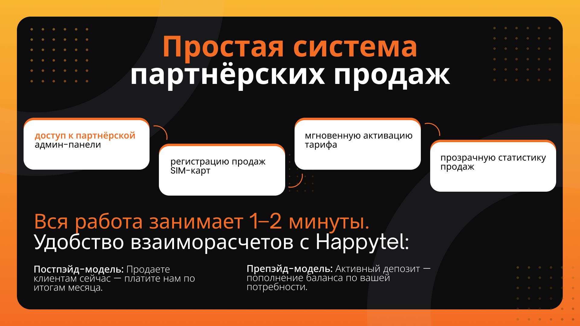 HappyTel Slide 5